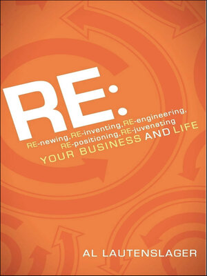 cover image of RE